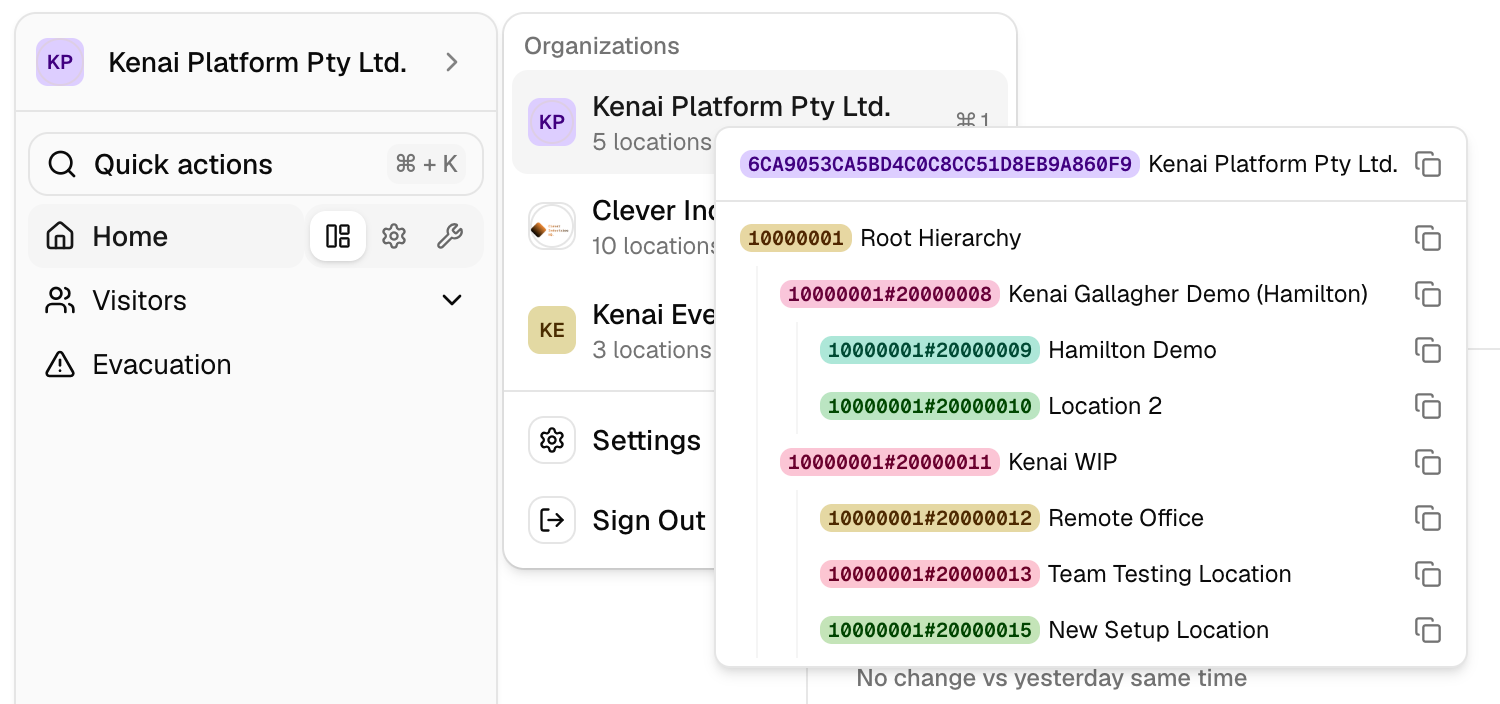 Entity hierarchy panel showing organisation ID, root, sites and locations